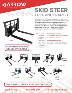 Fork & Frames
